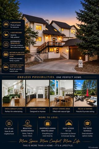 204 Cheney Place, Castle Rock, CO 80104