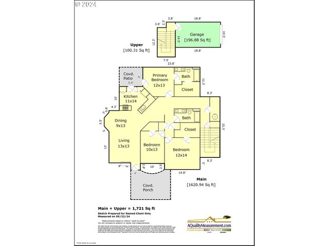 2395 SNOWBERRY RIDGE Ct, West Linn, OR 97068