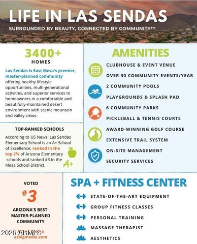 3460 N STONE GULLY Street, Mesa, AZ 85207