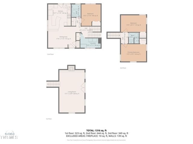 1556 Redwood Drive, Kingsport, TN 37664