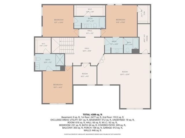 6740 Pannell Road, Buford, GA 30518