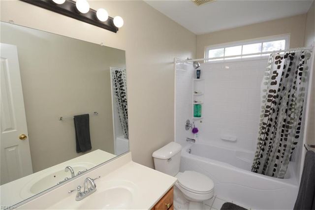 414 Sawyers Mill XING, Chesapeake, VA 23323