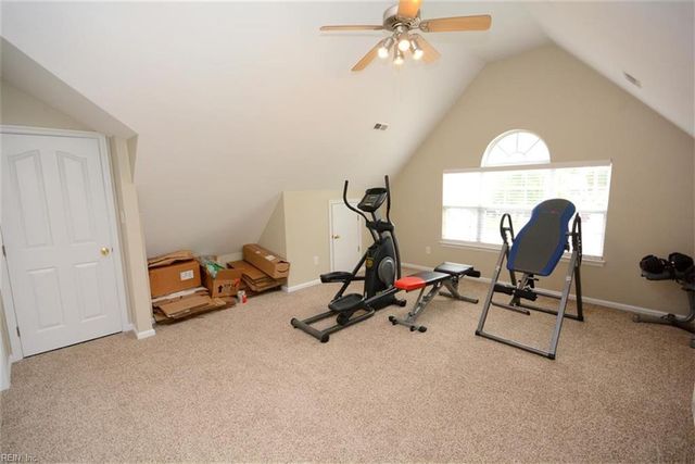 414 Sawyers Mill XING, Chesapeake, VA 23323