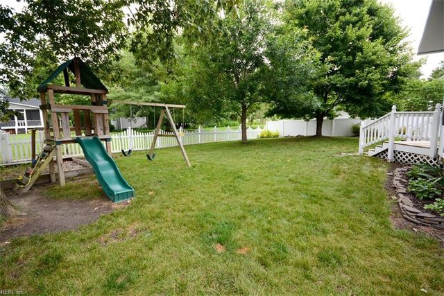 414 Sawyers Mill XING, Chesapeake, VA 23323