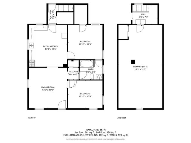 155 Wakefield Street, Rochester, NY 14621