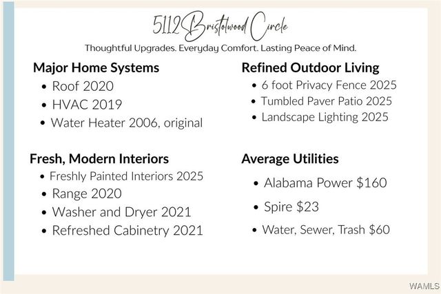 5112 Bristolwood, Northport, AL 35475