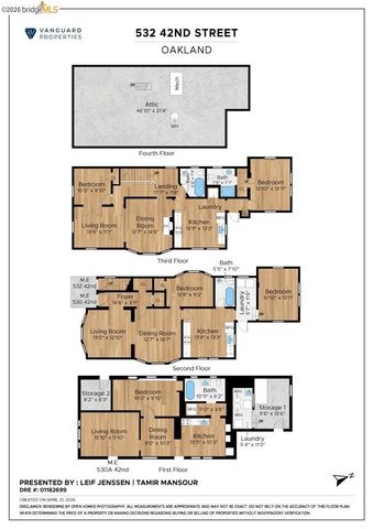 532 42nd St, Oakland, CA 94609
