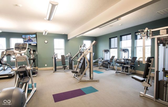 1726 Wellpark Drive, Westfield, IN 46074