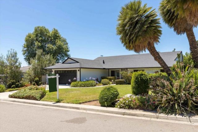 1304 San Julian Drive, San Marcos, CA 92078