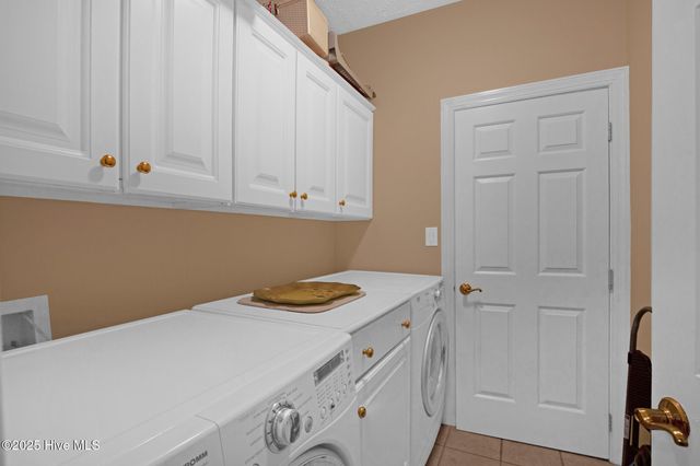 294 Martinleer Court, Fayetteville, NC 28311