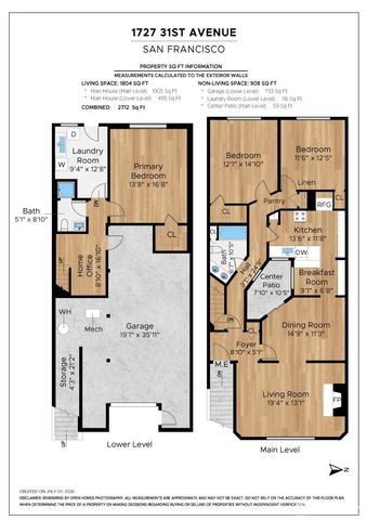 1727 31st Avenue, San Francisco, CA 94122