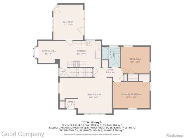 619 Withington Street, Ferndale, MI 48220