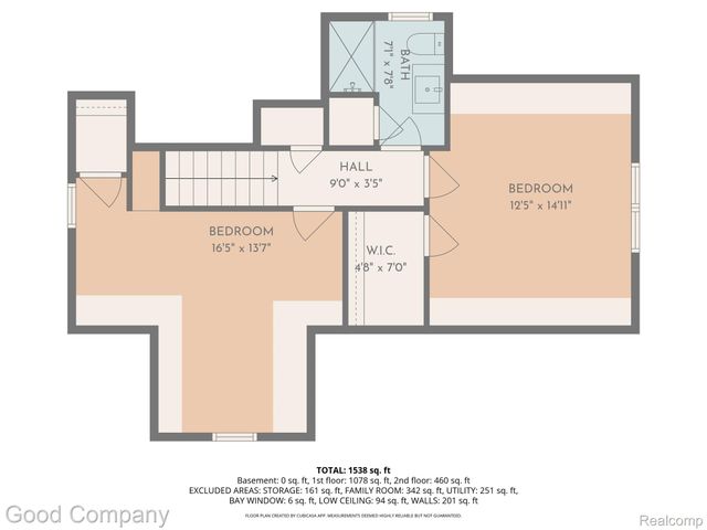 619 Withington Street, Ferndale, MI 48220