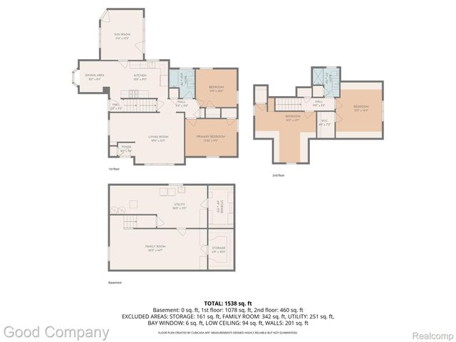 619 Withington Street, Ferndale, MI 48220