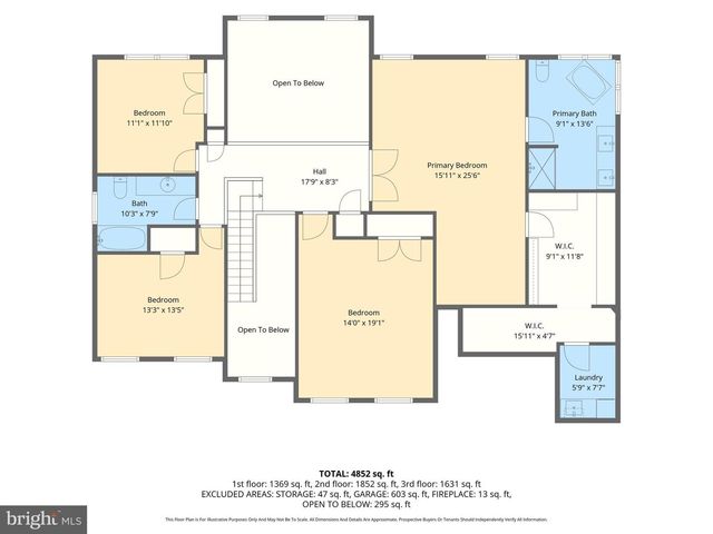 2205 ERIN WAY, Bel Air, MD 21015