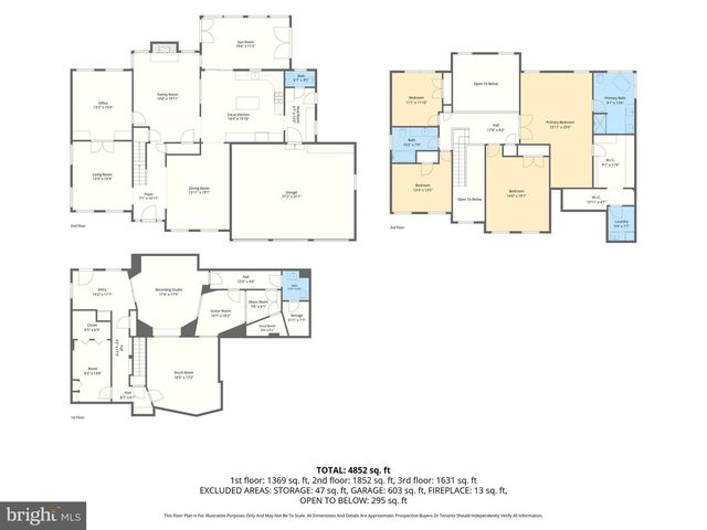 2205 ERIN WAY, Bel Air, MD 21015