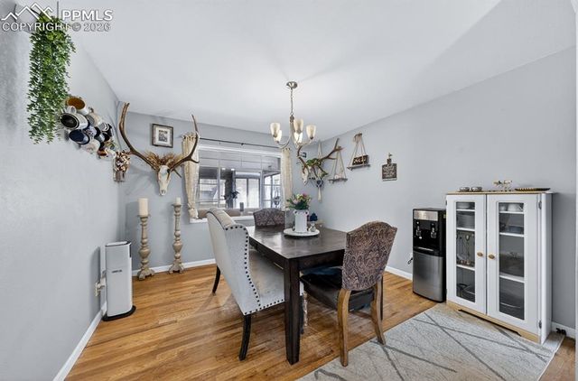 433 Ponderosa Drive, Colorado Springs, CO 80911