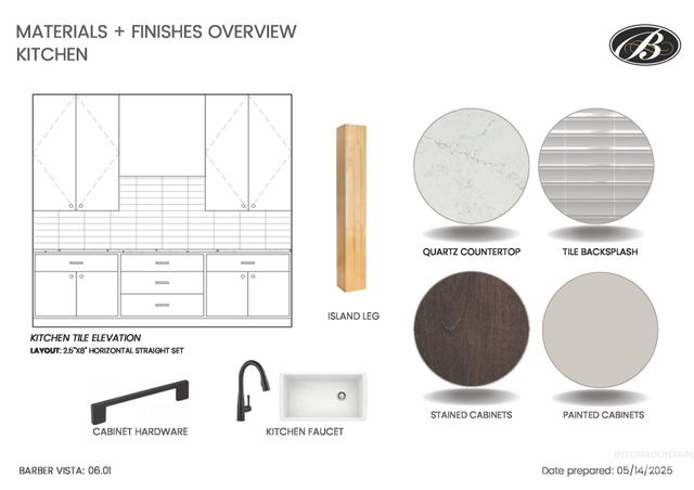 3535 E Warm Springs Ave, Boise, ID 83716