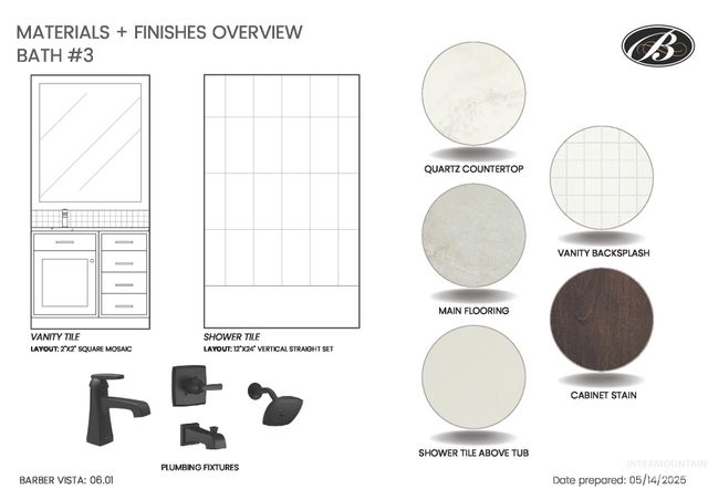 3535 E Warm Springs Ave, Boise, ID 83716