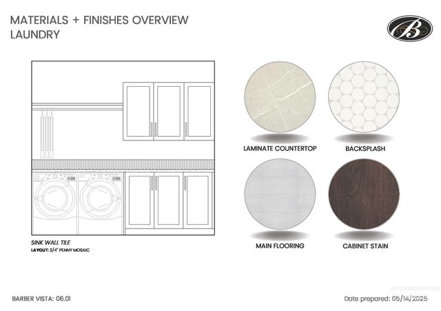 3535 E Warm Springs Ave, Boise, ID 83716