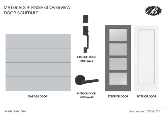 3535 E Warm Springs Ave, Boise, ID 83716