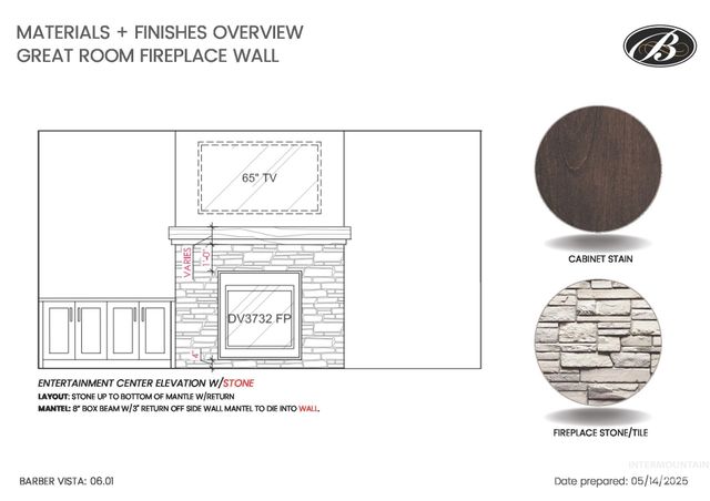 3535 E Warm Springs Ave, Boise, ID 83716