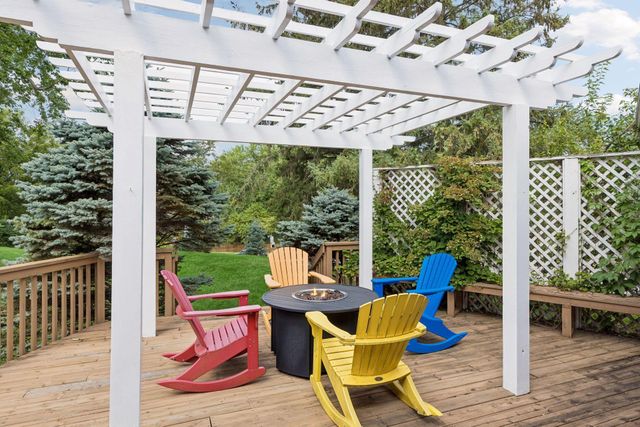 1355 Medora Road, Mendota Heights, MN 55118
