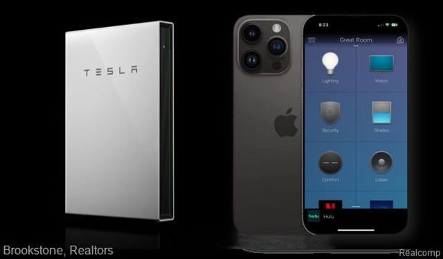 4144 ROUGE CIRCLE Drive, Troy, MI 48098