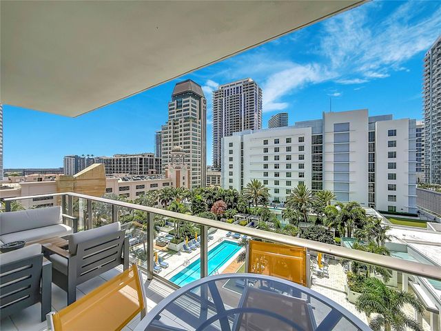 100 1ST AVENUE N 1106, St Petersburg, FL 33701