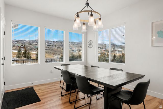 29 WEDGE WAY, Garden City, UT 84028