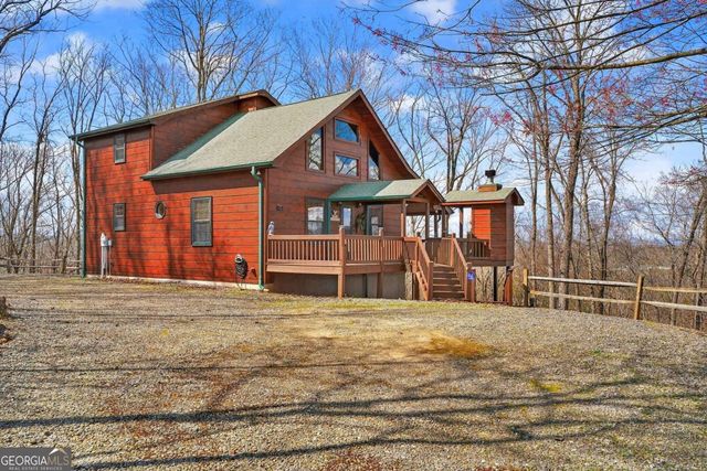 225 Eagles Nest Lane, Blue Ridge, GA 30513