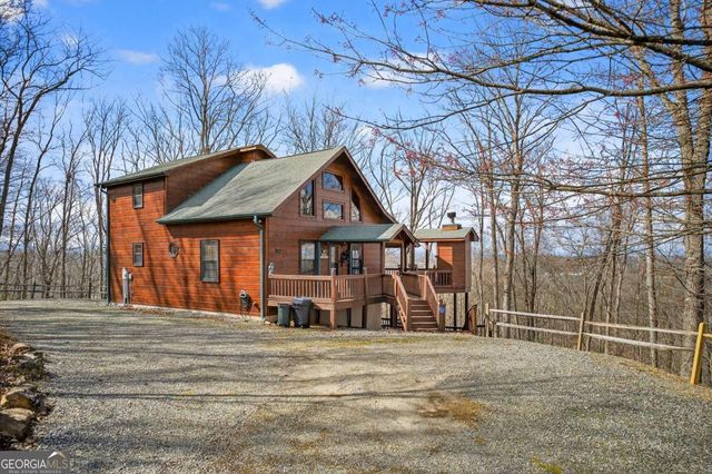 225 Eagles Nest Lane, Blue Ridge, GA 30513