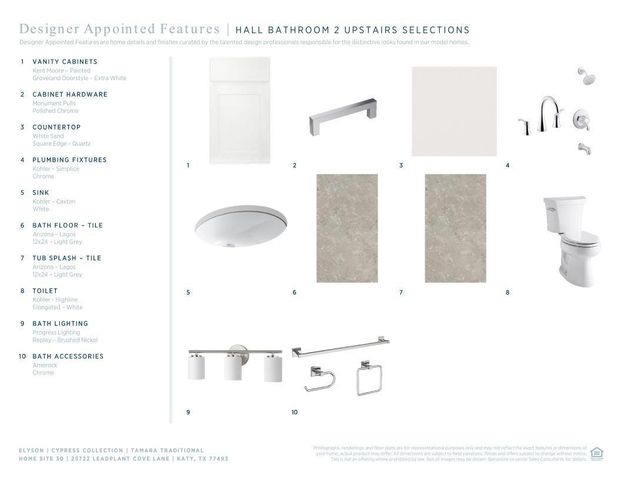 25722 Leadplant Cove Lane, Katy, TX 77493