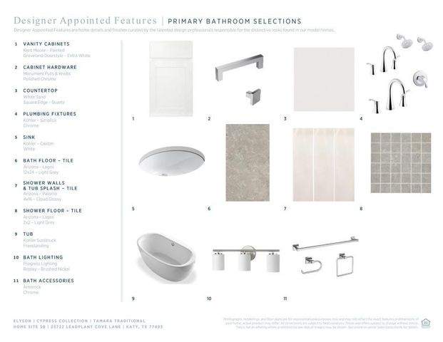 25722 Leadplant Cove Lane, Katy, TX 77493