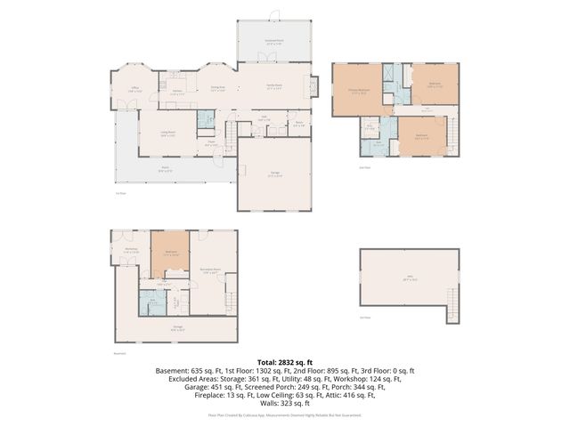 307 Thornhill Drive, Spartanburg, SC 29301