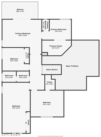 2246 Tedesca Drive, Henderson, NV 89052