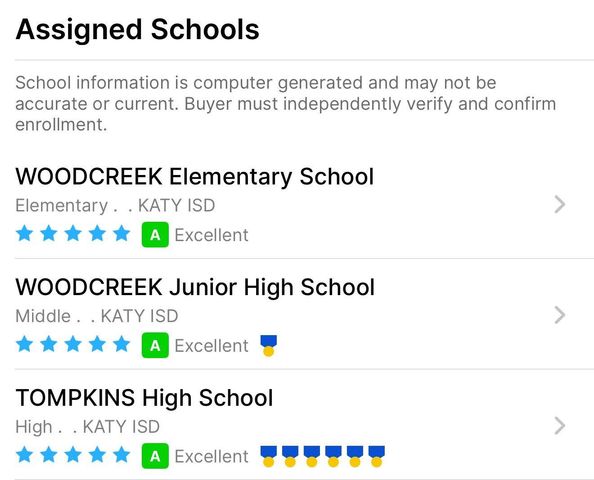 1915 Lakeside Crossing, Katy, TX 77494