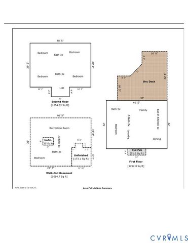 9215 Huntington Woods Dr, Mechanicsville, VA 23116