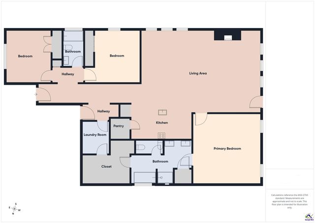 401 Preservation Parkway, Perry, GA 31069