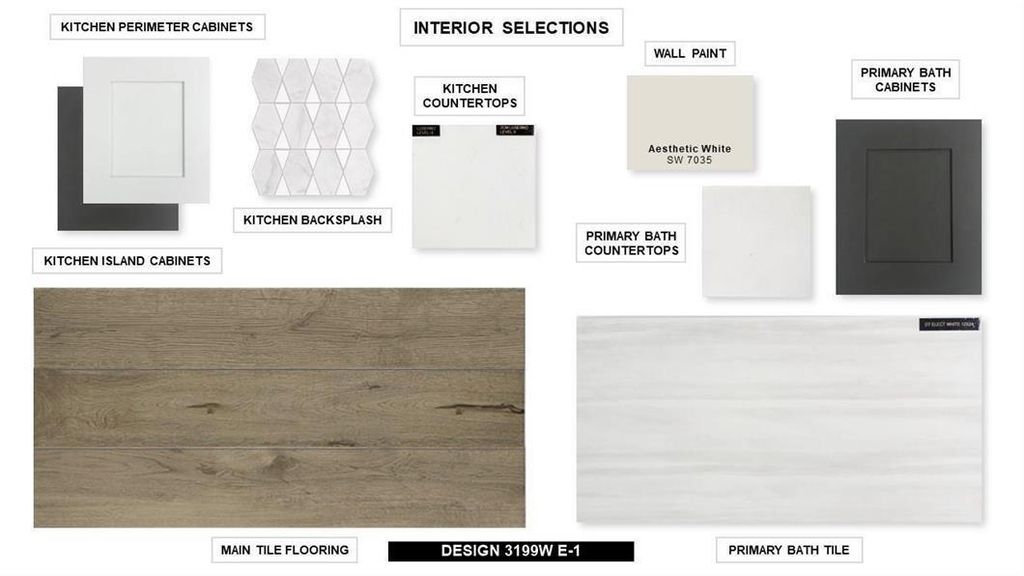 305 Kristen Oak DR, Georgetown, TX 78628