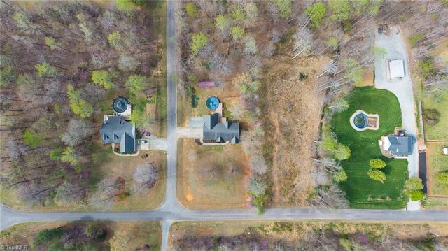 4619 Plantation Manor Drive, Randleman, NC 27317