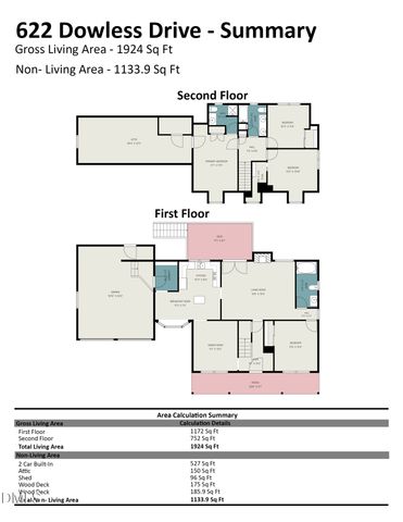 622 Dowless Drive, Fayetteville, NC 28311