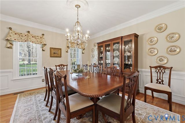 8543 Brechin Ln, Chesterfield, VA 23838