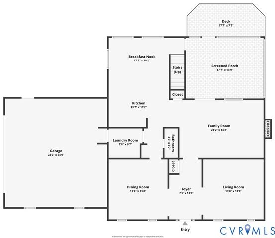 8543 Brechin Ln, Chesterfield, VA 23838