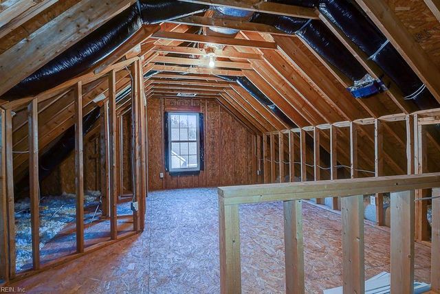 2808 Scaleboard CIR, Chesapeake, VA 23323