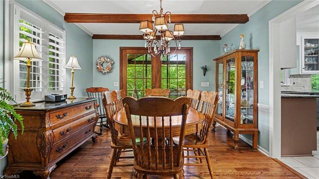 5008 Shadygrove Lane, Greensboro, NC 27407
