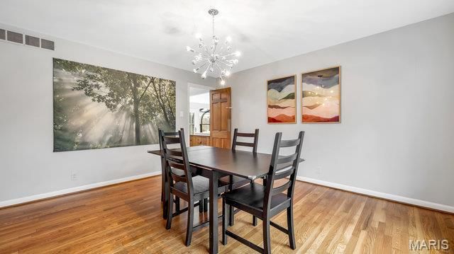 10 Ladue Frst, St Louis, MO 63124