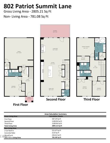 802 Patriot Summit Lane, Apex, NC 27523