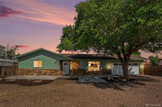 1148 Pennsylvania Avenue, Canon City, CO 81212