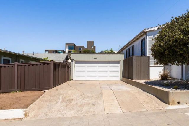 3805 Louisiana Street, San Diego, CA 92104